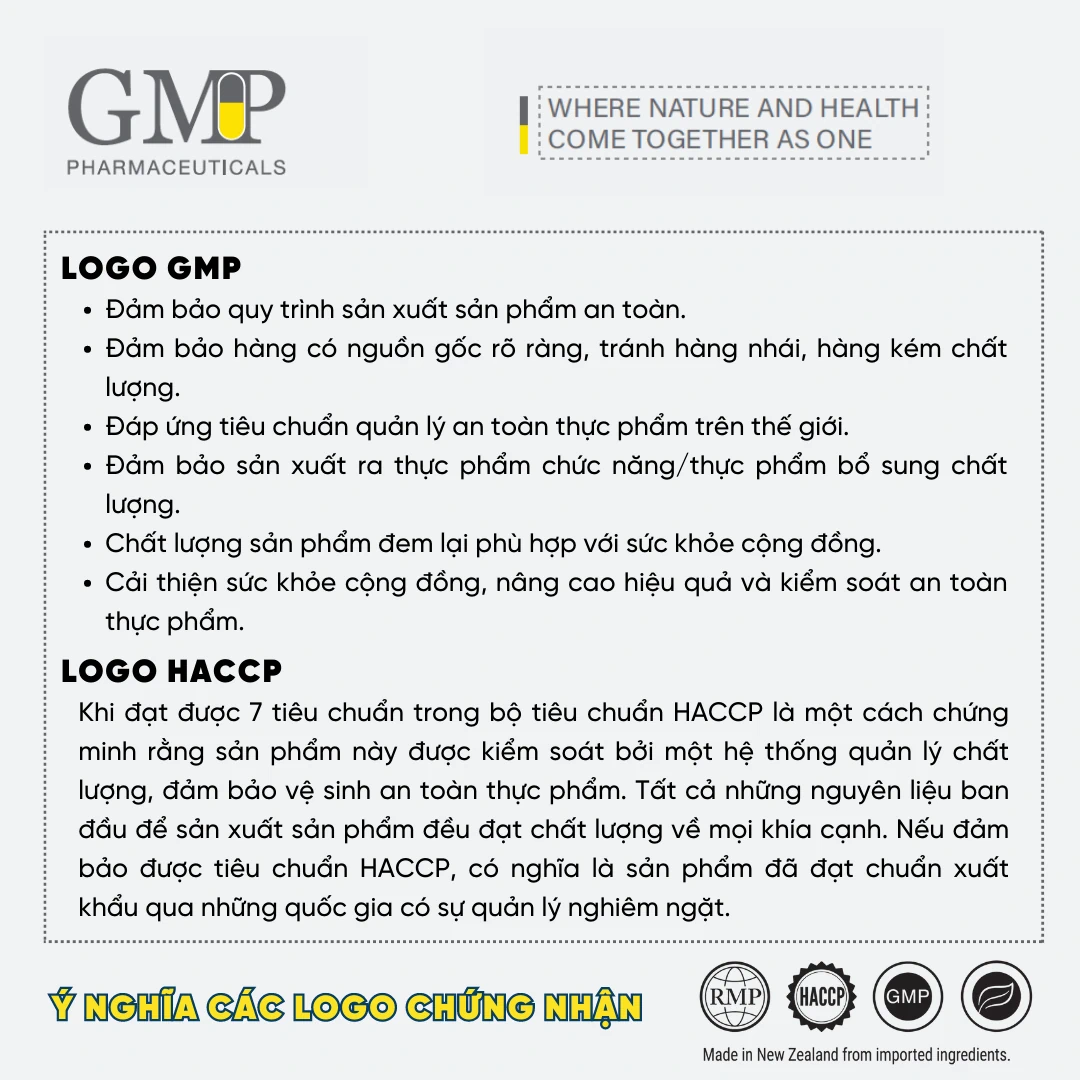 Ý nghĩa các logo chứng nhận - GMP và HACCP